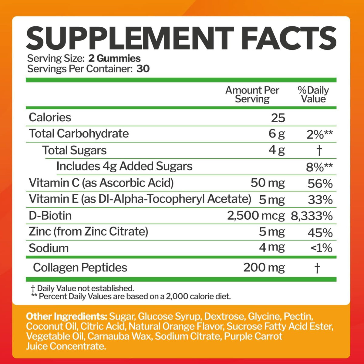 Collagen Peptides Gummies with Biotin, Vitamin C & E – Daily Beauty Support