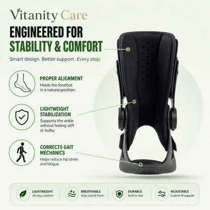 Vitanity Care™ Foot Support Brace – Adjustable Everyday Foot & Ankle Support
